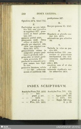 Index Scriptorum