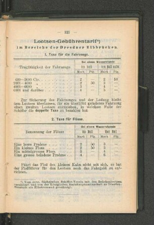 Lootsen-Gebührentarif *)