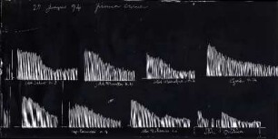 [Graphical recordings: fatigue]