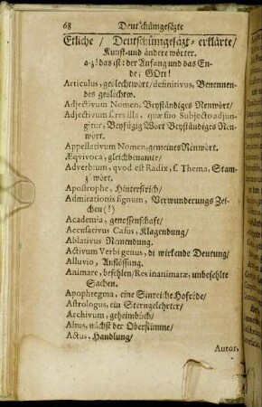 Etliche/ Deutschümgesäzt-erklärte Kunst- und andere wörter.