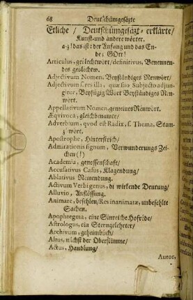 Etliche/ Deutschümgesäzt-erklärte Kunst- und andere wörter.