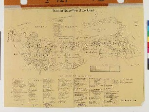 Kaiserliche Werft zu Kiel