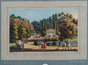 Die Villa Grassi im Plauenschen Grund bei Dresden