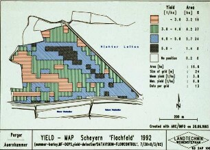 Yield - Map Scheyern "Flachfeld" 1992 (summer-barley; MF-DGPS; yield detection "DATAVISION FLOWCONTROL", 7/30 + 8/7/92)