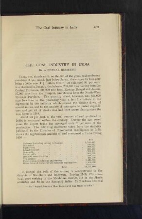 The Coal Industry in India