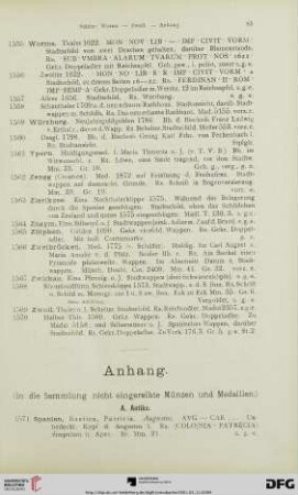 Anhang (Nr. 1571-1611)