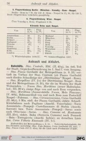 Ankunft und Abfahrt