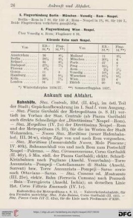 Ankunft und Abfahrt