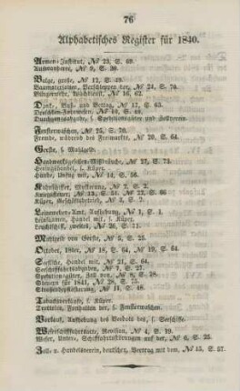 Alphabetisches Register für 1840