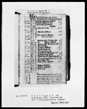 Kalendar - Psalterium - Hymnar (Benediktinerhandschrift) —