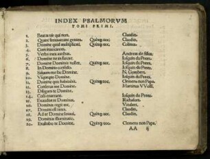 Index Psalmorum. Tomi primi