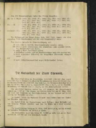 Die Gasanstalt der Stadt Chemnitz
