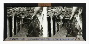 Schachtanlage Grimberg, Streb-Streckenband, Abwurfstelle