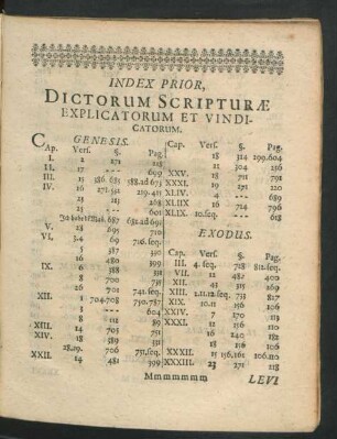 Index Prior, Dictorum Scripturae Explicatorum Et Vindicatorum.