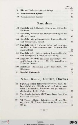 Silber, Bronze, Textilien, Diverses (Nr. 192-230)