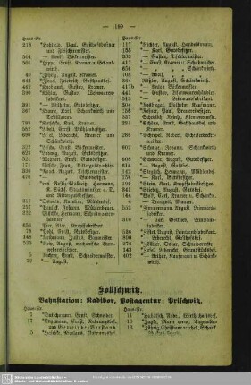Sollschwitz