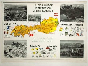 Alpenländer