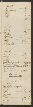 August 1822