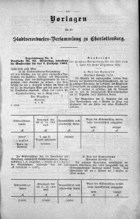 No. 6. (89-105), 11. März 1903