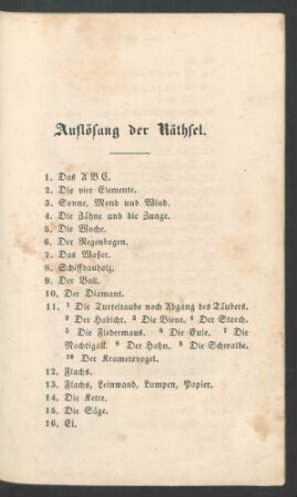 Auflösung der Räthsel.