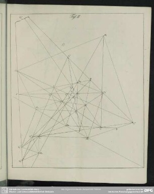 Taf. II, Abb. 17