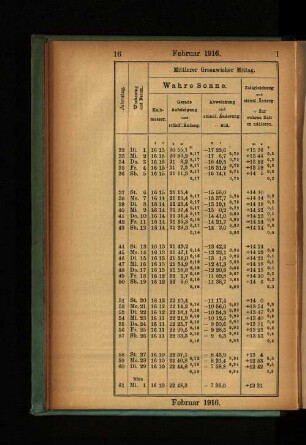 Februar 1916.
