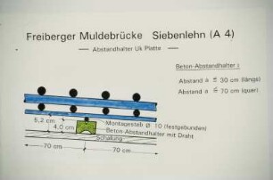 Freiberger-Mulde-Talbrücke, Siebenlehn