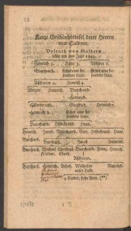 Kurze Geschlechtstafel derer Herren von Saldern.