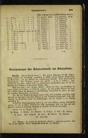 Adolf Diesterweg