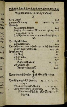 Register über die Teutschen Brieff.