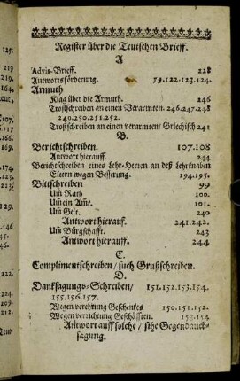 Register über die Teutschen Brieff.