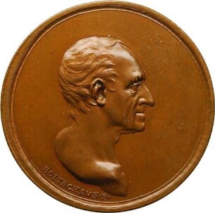 Johann Jakob Bodmer - Tod