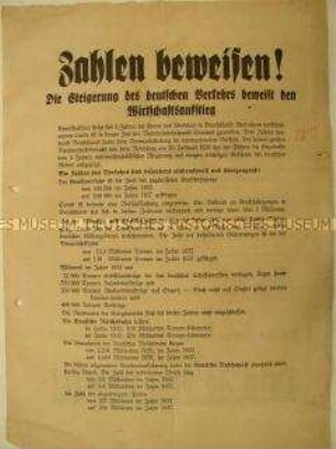Wahlaufruf zur Volksabstimmung über den "Anschluss" Österreichs und zu den Reichstagswahlen vom 10.04.1938