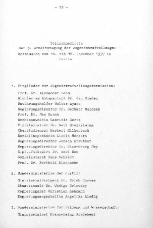 73-74, Teilnehmerliste