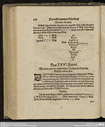 Kapitel XXXI - XXXVI