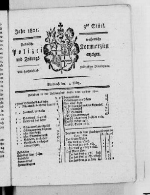 9tes Stück, Ausgabe vom 4. März 1801