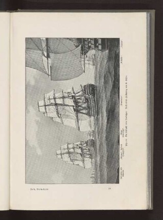 Fig. 333 Die Schlacht von Trafalgar