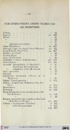 Noms géographiques anciens fournis par les inscriptions