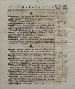1844: Regierungsblatt für Sachsen-Weimar-Eisenach : auf das Jahr ...