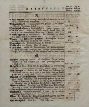 1844: Regierungsblatt für Sachsen-Weimar-Eisenach : auf das Jahr ...