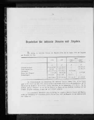 Deputation für indirecte Steuern und Abgaben.