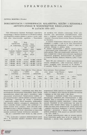 Dokumentacja i konserwacja malarstwa rzeźby o rzemiosła artystycznego w województwie wrocławskim w latach 1970-1973
