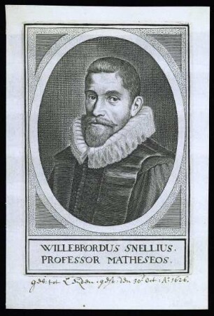Snellius, Willebrordus