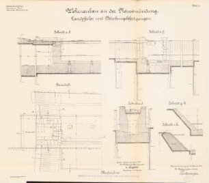 Wehrneubau an der Neißemündung, Riebnig: Landpfeiler und Böschungsbefestigung: Grundriss, Schnitte 1:50