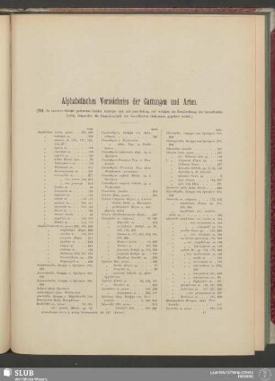 Alphabetisches Verzeichnis der Gattungen und Arten