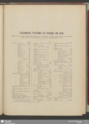 Alphabetisches Verzeichnis der Gattungen und Arten