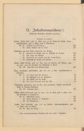 II. Inhaltsverzeichnis. (Nach den Verfassern [Quellen] geordnet.)