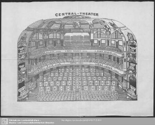 Central-Theater