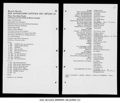 Der aufhaltsame Aufstieg des Arturo Ui