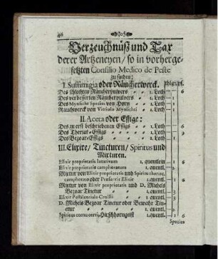 Verzeuchnüß und Tax derer Artzeneyen/ so in vorhergesetzten Consilio Medico de Peste zu finden